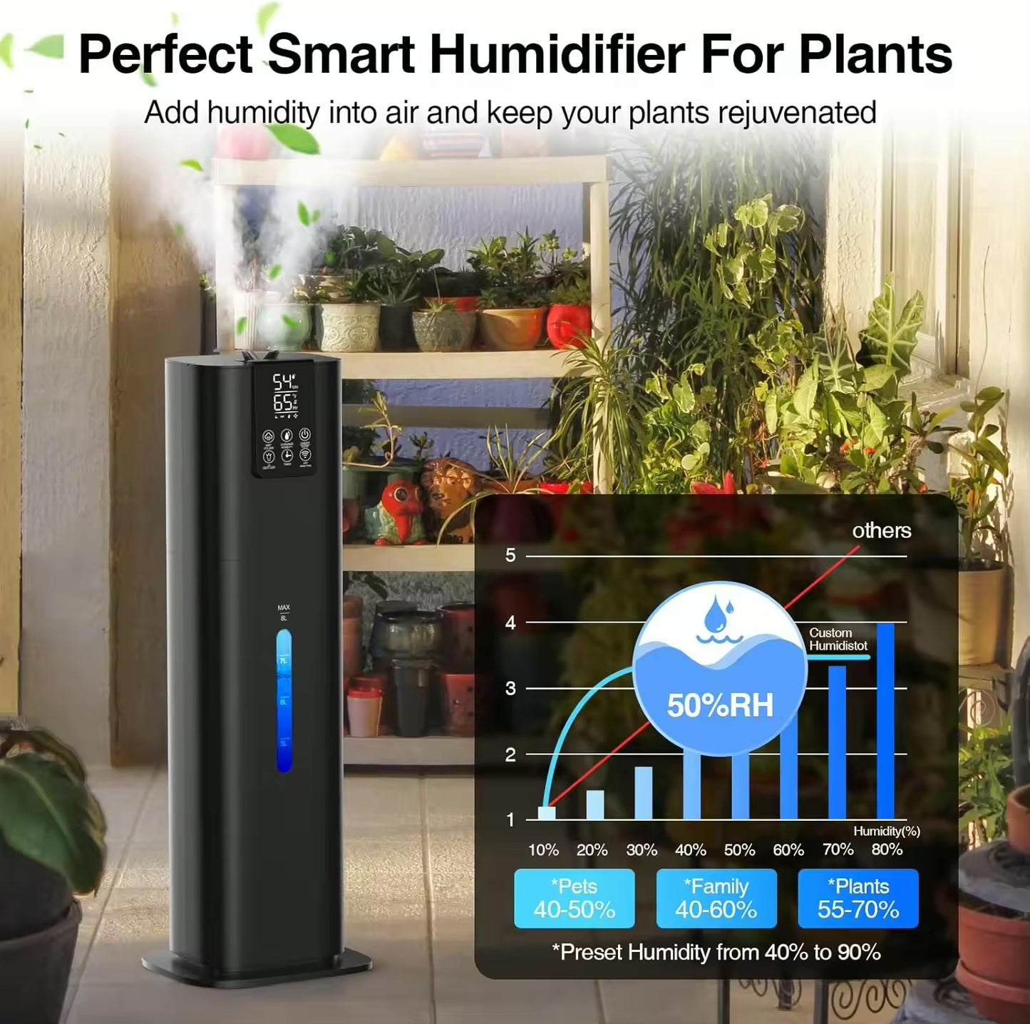 Standing Humidifier